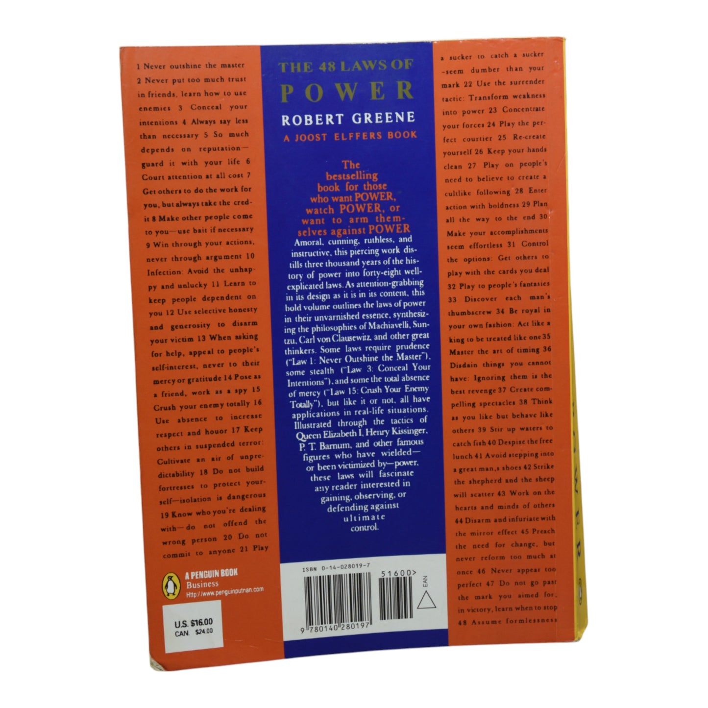 The 48 Laws Of Power